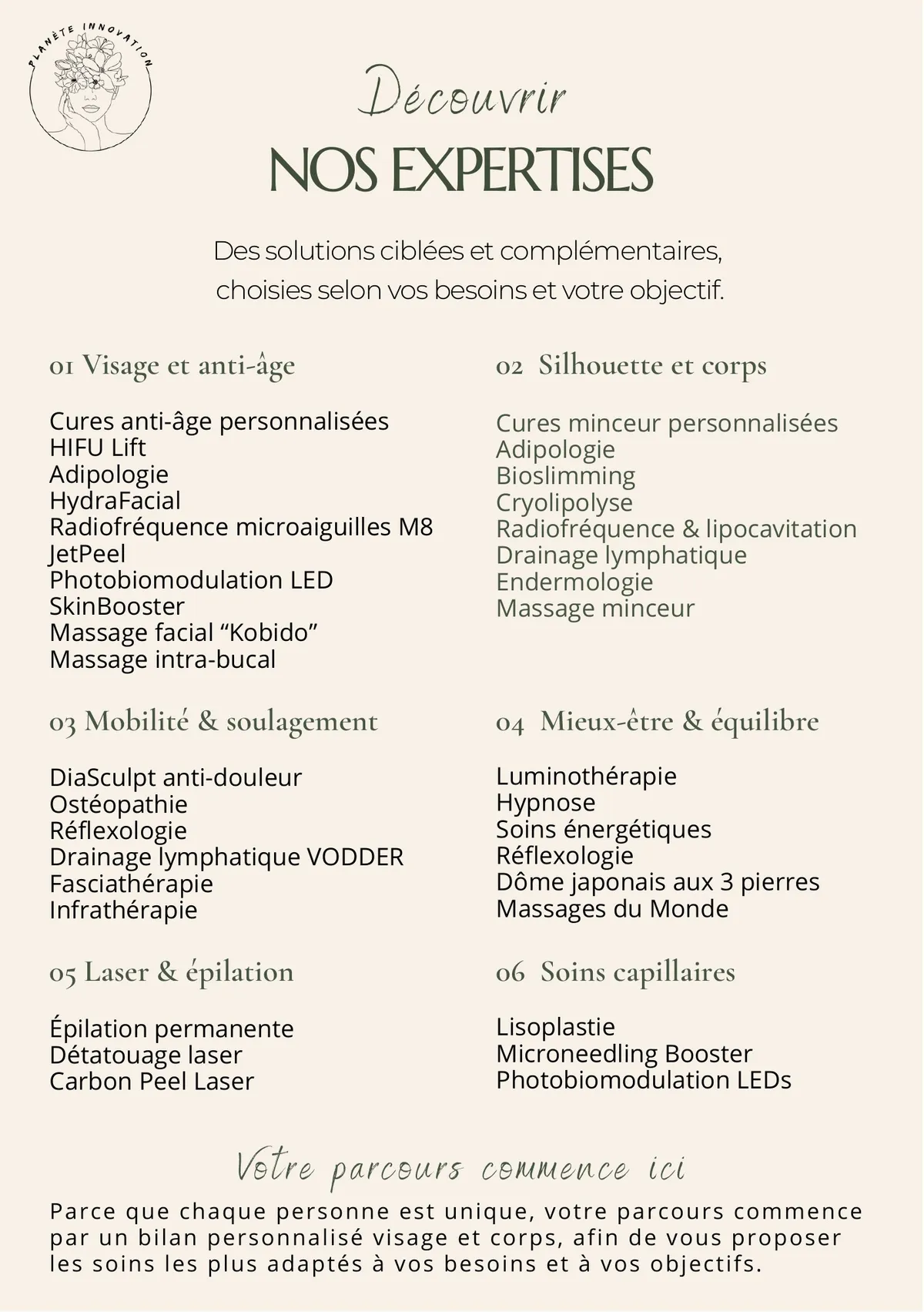 Découvrir nos expertises : visage et anti-âge, silhouette et corps, mobilité et soulagement, mieux-être et équilibre, laser et épilation, soins capillaires. Votre parcours commence par un bilan personnalisé visage et corps.